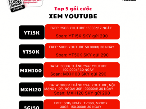 Gói Cước Viettel Xem YouTube Cả Tháng 2026: TOP 5 Gói Data Khủng